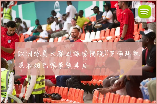 欧洲球员大赛进球榜揭晓C罗领跑凯恩和姆巴佩紧随其后